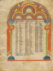 Kanontafel-Seite